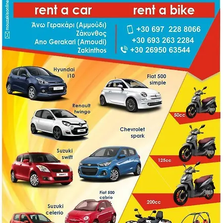 Kozanos & Alykanas (Zakynthos)